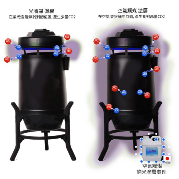 photo-vs-air photo-vs-air