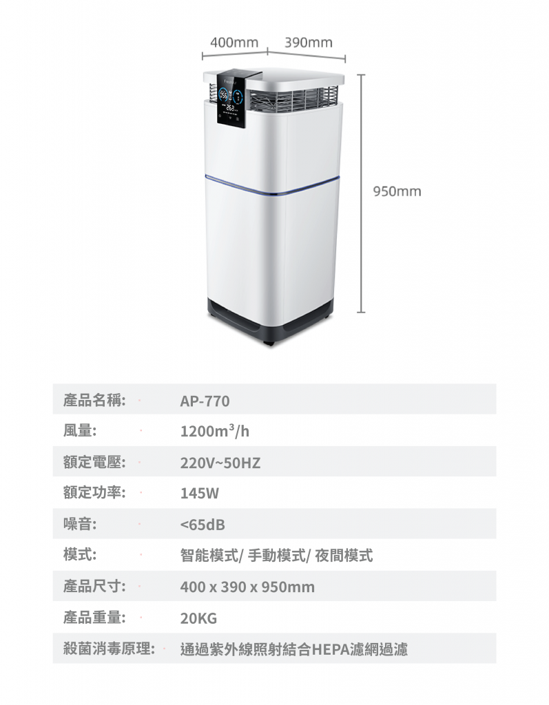 AP770 HEPA & UVC Air Purifier Hong Kong Misting