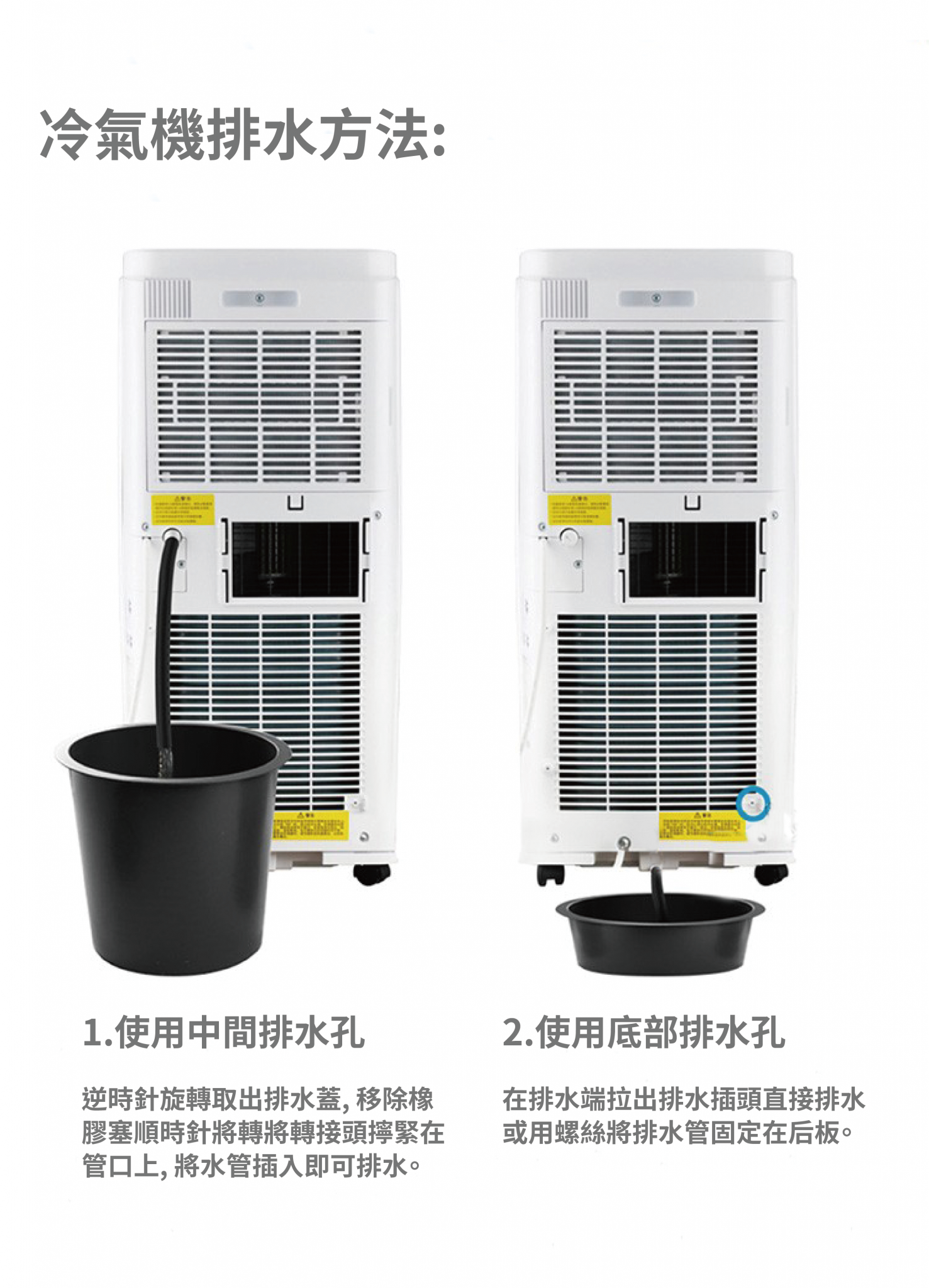 移動冷氣機香港價錢 | 座地冷氣 - 香港霧業